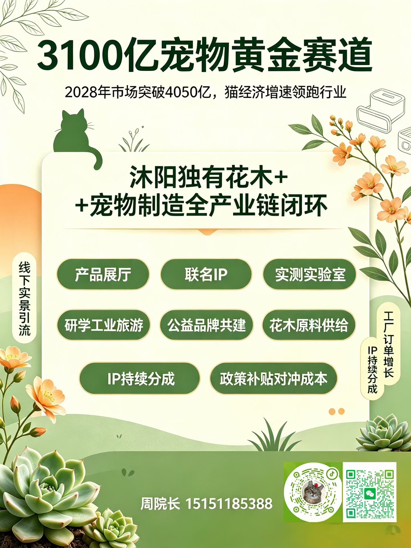 园区规划场景